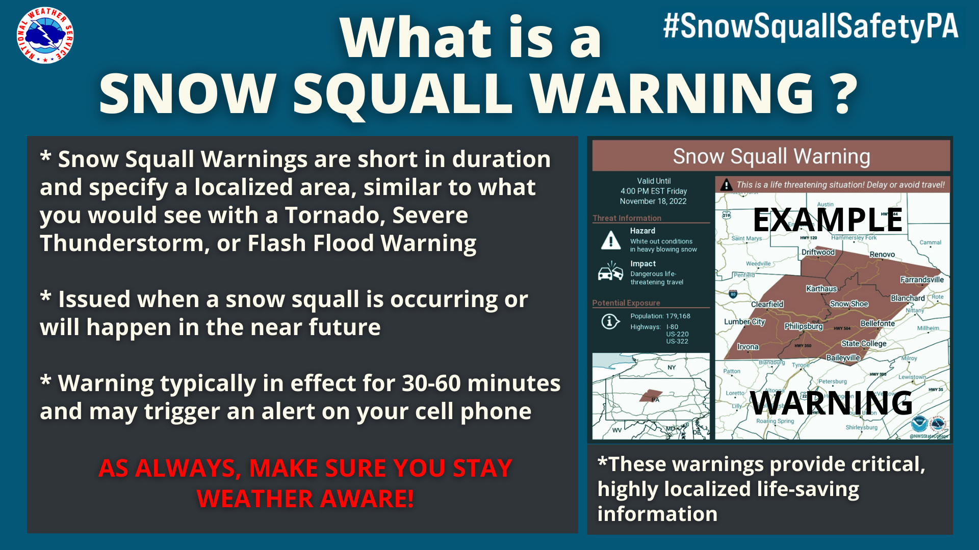 Snow Squall Science, Communication, and Safety